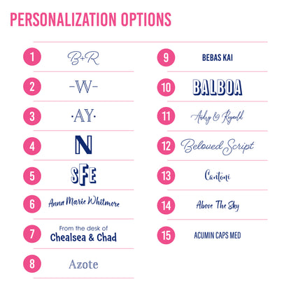 Personalized Memo Notepads